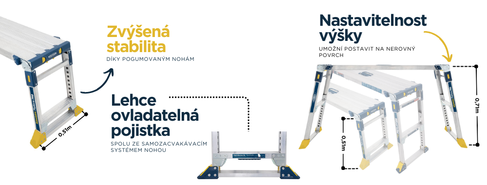 Naslapna pracovni plosina AP2030 werner detail